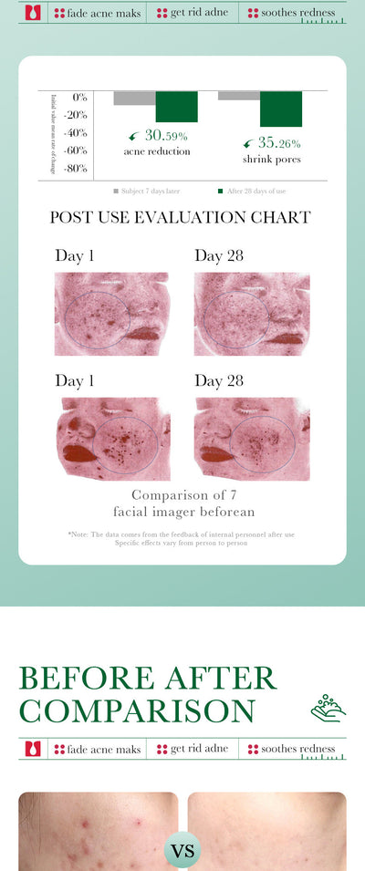 Salicylic Acid Facial Cleanser
