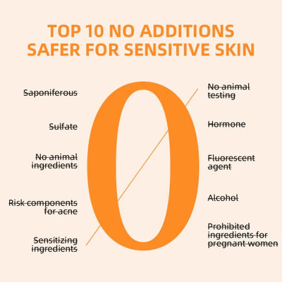 Orange Exfoliating Gel