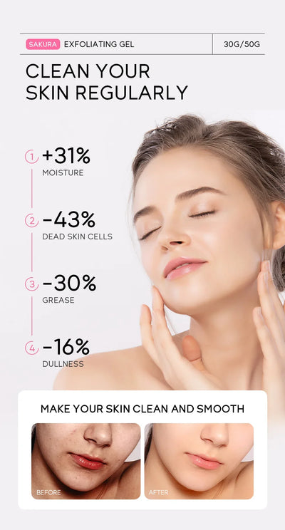 Exfoliating Facial Scrub Peeling Gel
